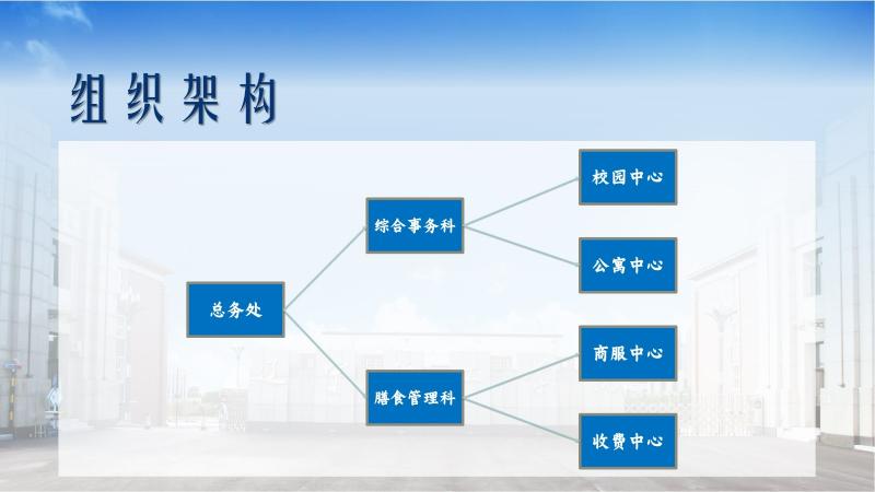 1.yL23411永利官网登录本科教学工作合格评估PPT(滨海校区综合办公室).jpg