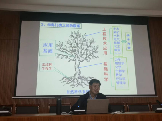 运用管理哲学思维，提升教师科研能力 ——辽宁工程技术大学王来贵教授为我校师生作专题讲座