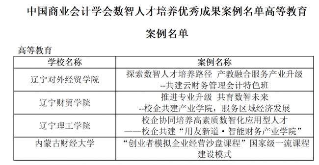 yL23411永利官网登录入选中国商业会计学会人才培养优秀成果案例