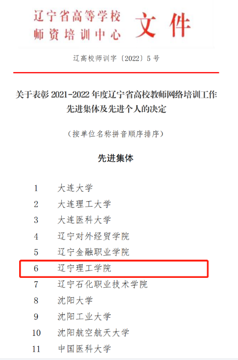 我校荣获辽宁省高校教师网络培训工作先进集体